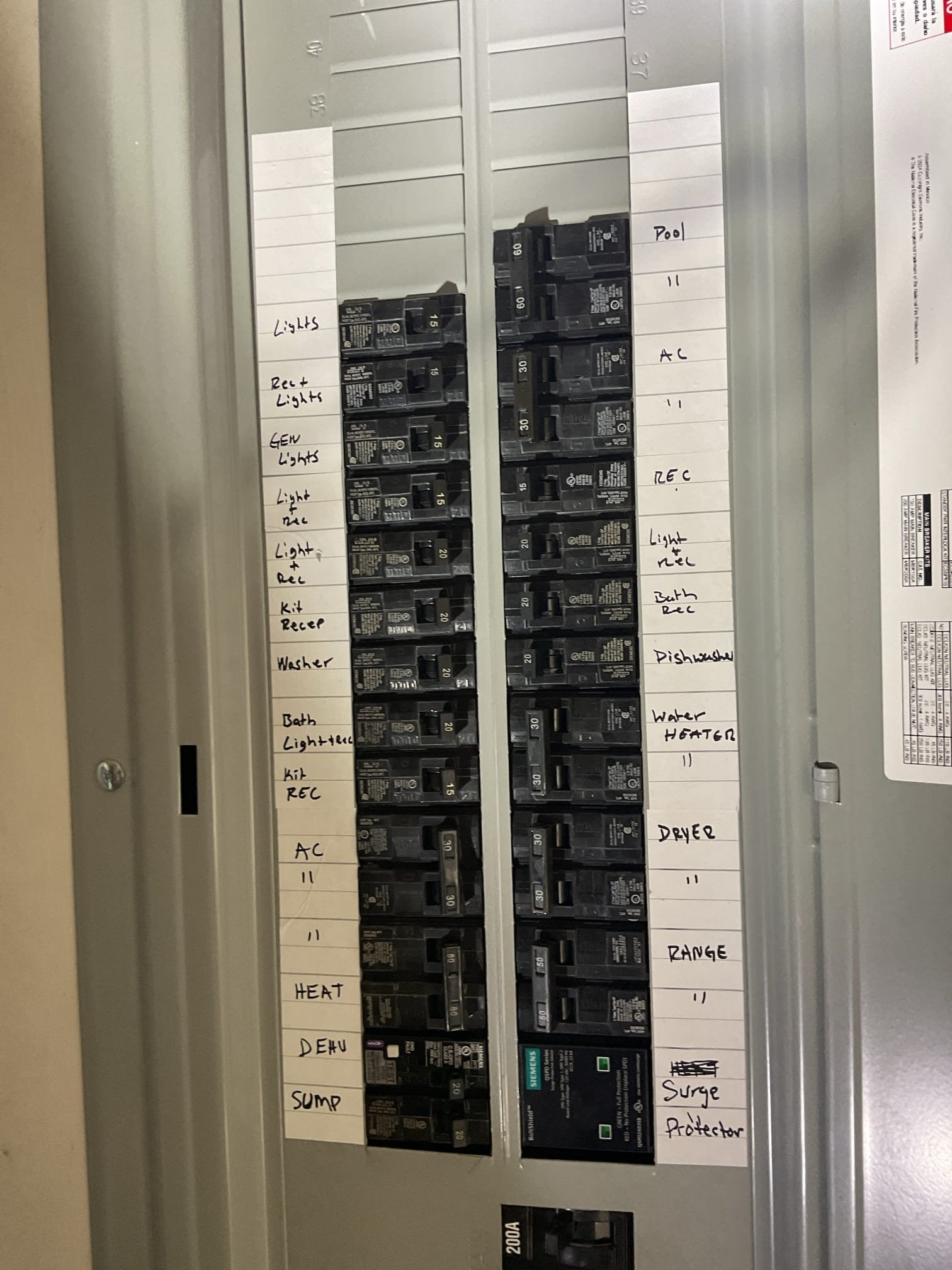 200A Electrical Panel Upgrade & Surge Protection in New Bern, NC