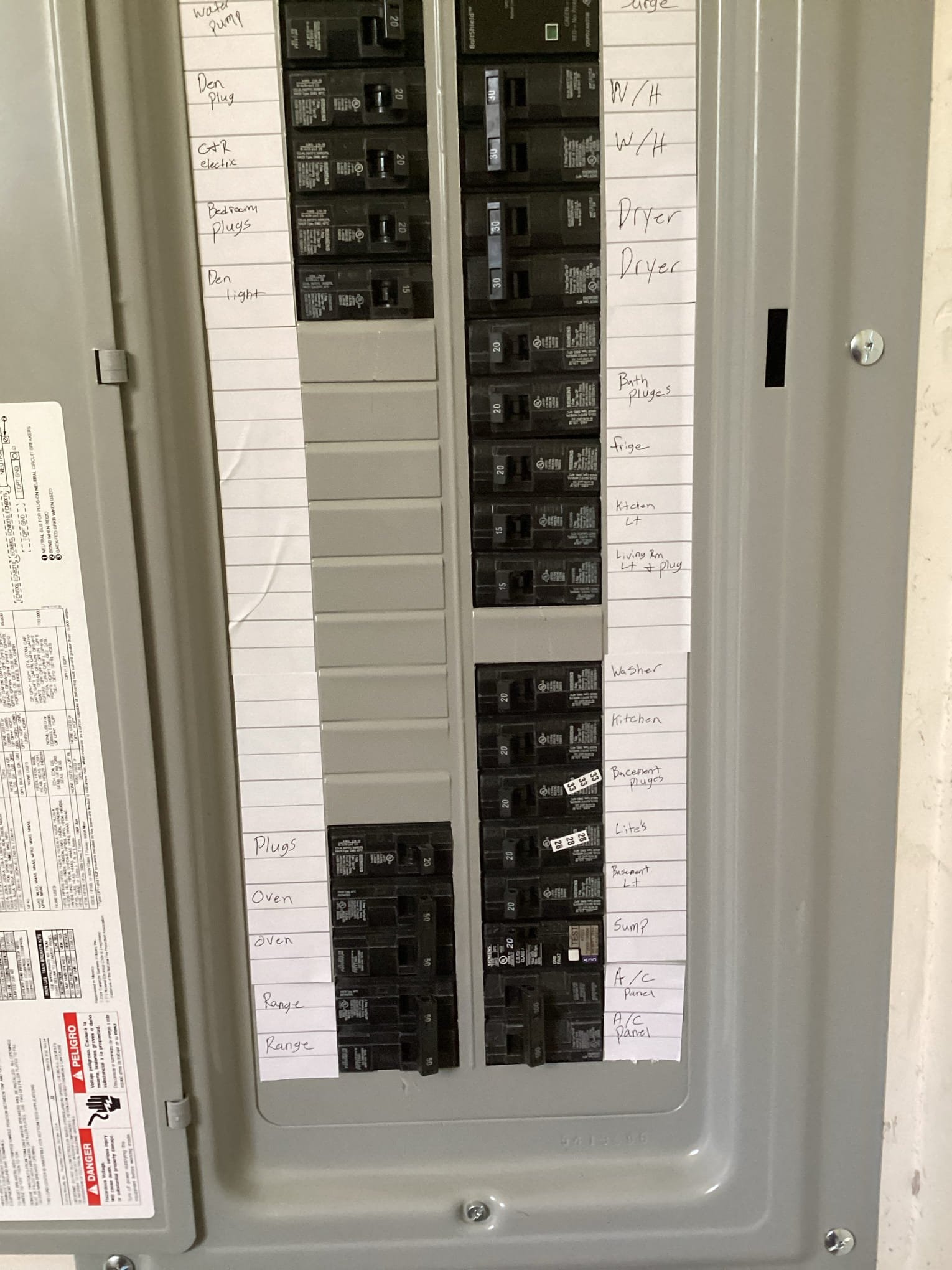 200A Electrical Panel Upgrade & Surge Protection in Fayetteville, NC